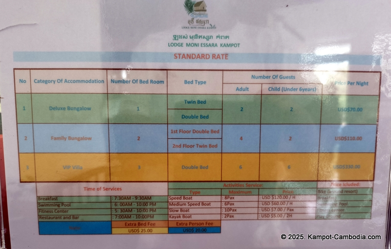 lodge moni essara in kampot cambodia