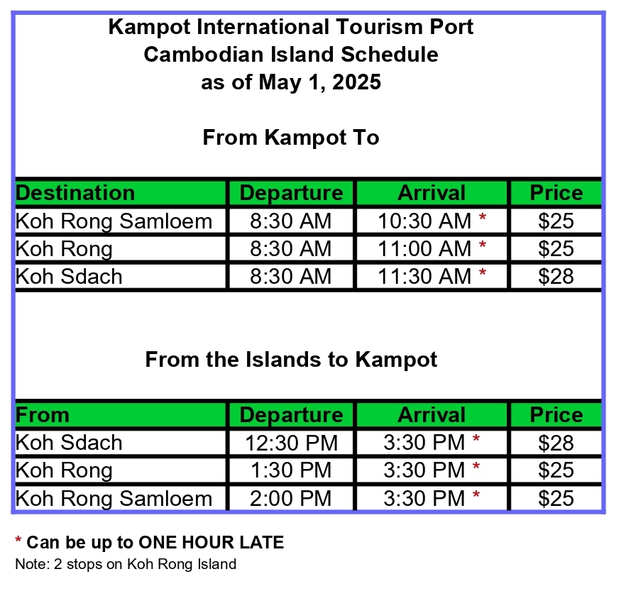 boat schedule and prices for kampot to koh rong, koh rong samloem, and koh sdach island in cambodia. 2025.