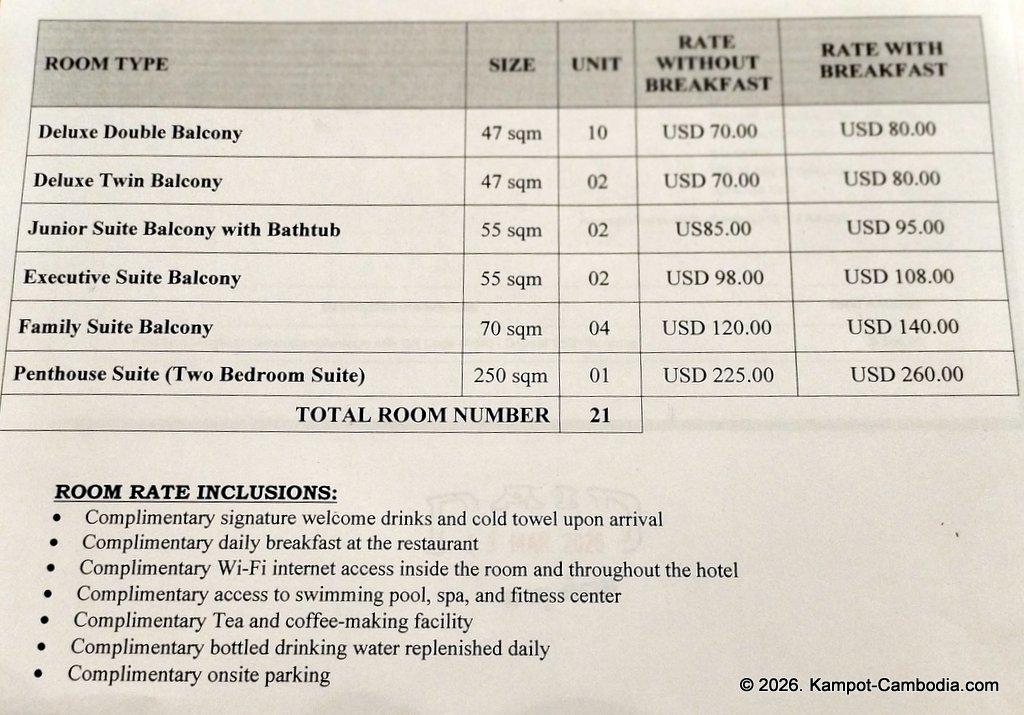 Chateau Kampot. Boutique Hotel in Downtown Kampot, Cambodia. Spa, Pool, Dining.