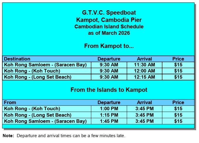 2026 G.T.V.C. Schedule and Prices between Kampot, Cambodia and Koh Rong and Koh Rong Samloem Islands.