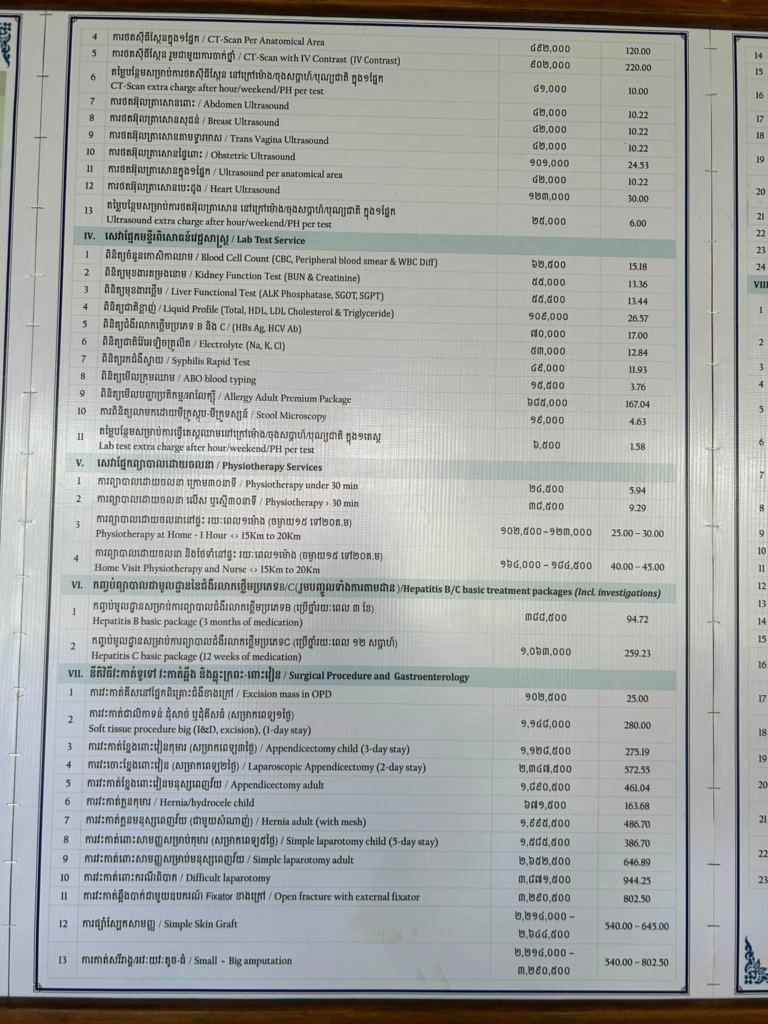 sonja kill medical price list